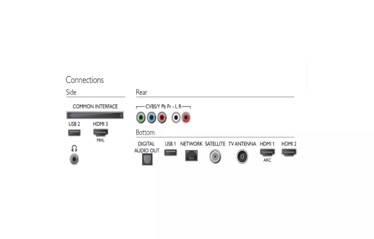 telewizor-philips-55pus626212-smart-tv-ambiligh-z-pilotem-stan-dbd-kod-producenta-55pus626212