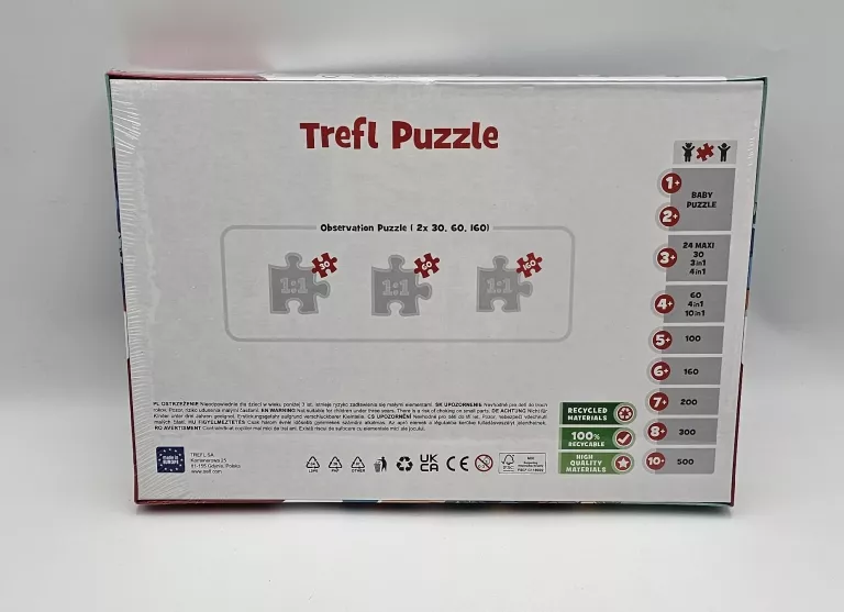 PUZZLE TREFL DISNEY STITCH  4W1 91977