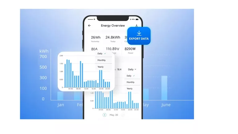 SONOFF POWCT LICZNIK ZUŻYCIA ENERGII PRĄDU 100A WIFI SONDA PRZEKŁADNIK