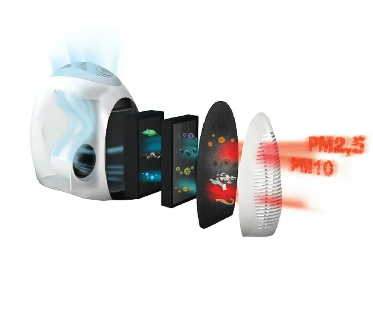 air-puric-ap1021-oczyszczacz-powietrza-jonizator-dyfuzor-zapachow-stan-11323-2