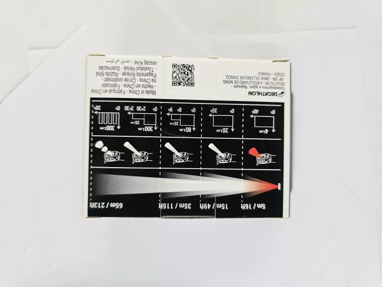 LATARKA CZOŁOWA FORCLAZ HL500 USB-C 300 LUMENÓW TURKUSOWA