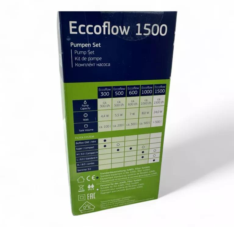 POMPA AKWARYSTYCZNA JUWEL ECCOFLOW 1500 JAK NOWA!!