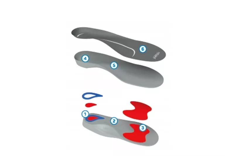 DYNAMICZNE WKŁADKI ORTOPEDYCZNE FOOTWAVE SUPI (SUPPORT) M