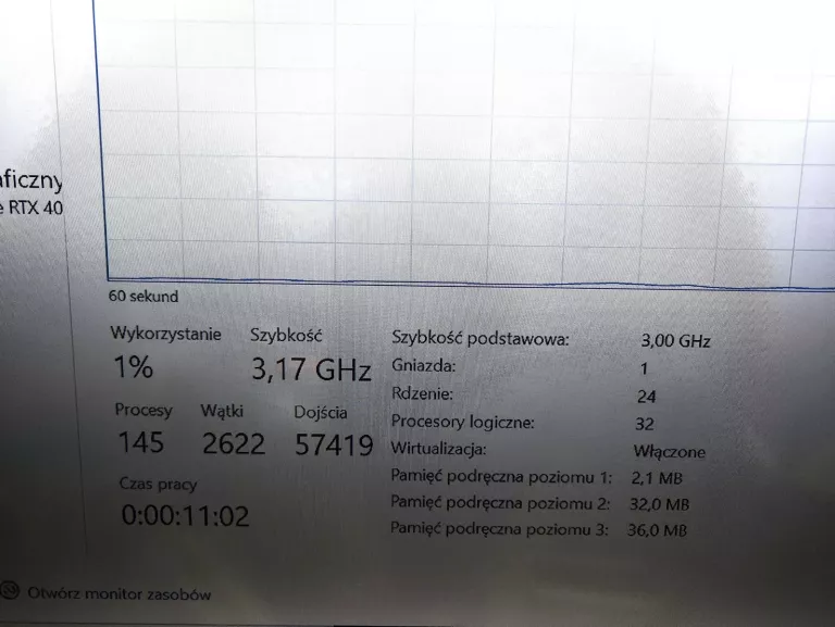KOMPUTER STACJONARNY INTEL I9-13TH DYSK SSD 2T RTX4090 MSI 128GB RAM