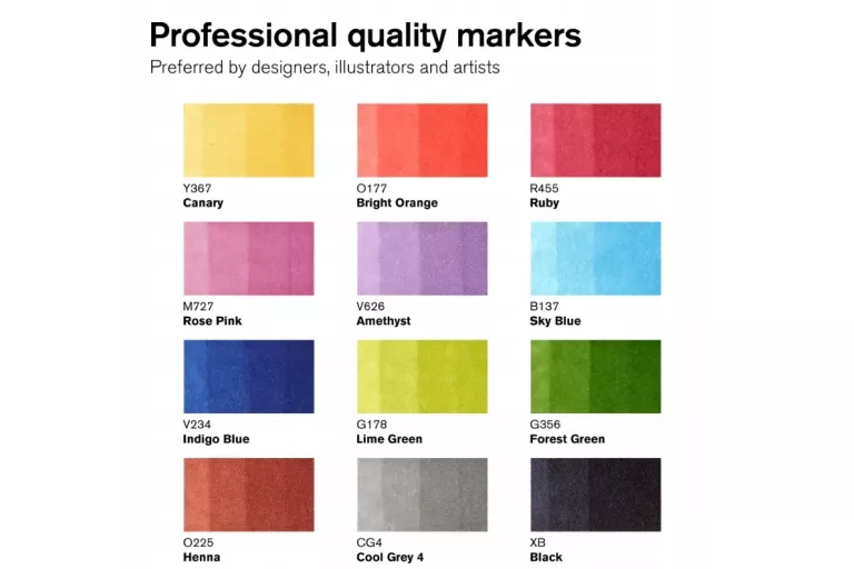 promarker-121-set-1-zestaw-promarkerow-winsor-newton-ean-gtin-884955070628