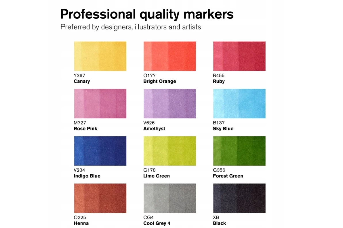 promarker-121-set-1-zestaw-promarkerow-winsor-newton-ean-gtin-884955070628