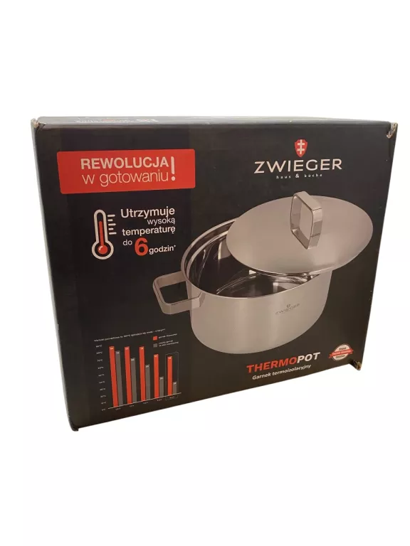 ZWIEGER GARNEK THERMOPOT 24 CM