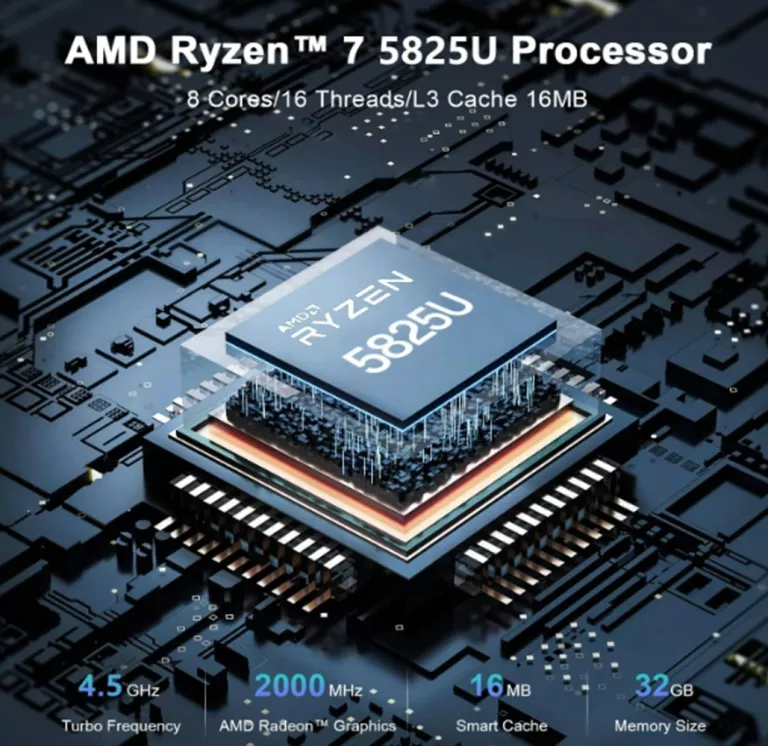 ALLIWAVA U58 MINI PC AMD RYZEN 7 5825U 32 GB DDR4 512 GB