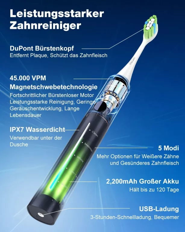 SZCZOTECZKA SONICZNA M.CURO