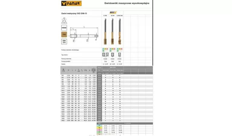 GWINTOWNIK DIN-376-B M12 -6H 800X(HSSE TN) FANAR