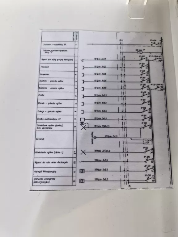 ROZDZIELNIA PODTYNKOWA HAGER UZBROJONA 19 MODUŁÓW