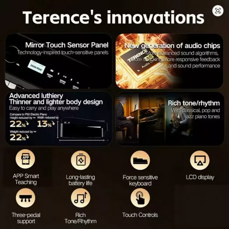 TERENCE V70 88-KLAWISZOWE PRZENOŚNE SKŁADANE PIANINO CYFROWE