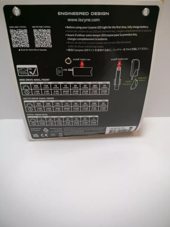LAMPKA LEZYNE 500 LUMENS MAX