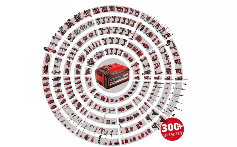 WIERTARKA UDAROWA EINHELL 18 V TC-ID 18 LI SOLO 4006825647754