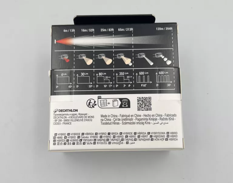 LAMPKA CZOŁOWA FORCLAZ HL900 600 LUMENÓW