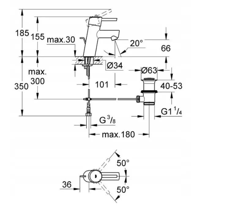 GROHE CONCETTO 32204001 BATERIA UMYWALKOWA