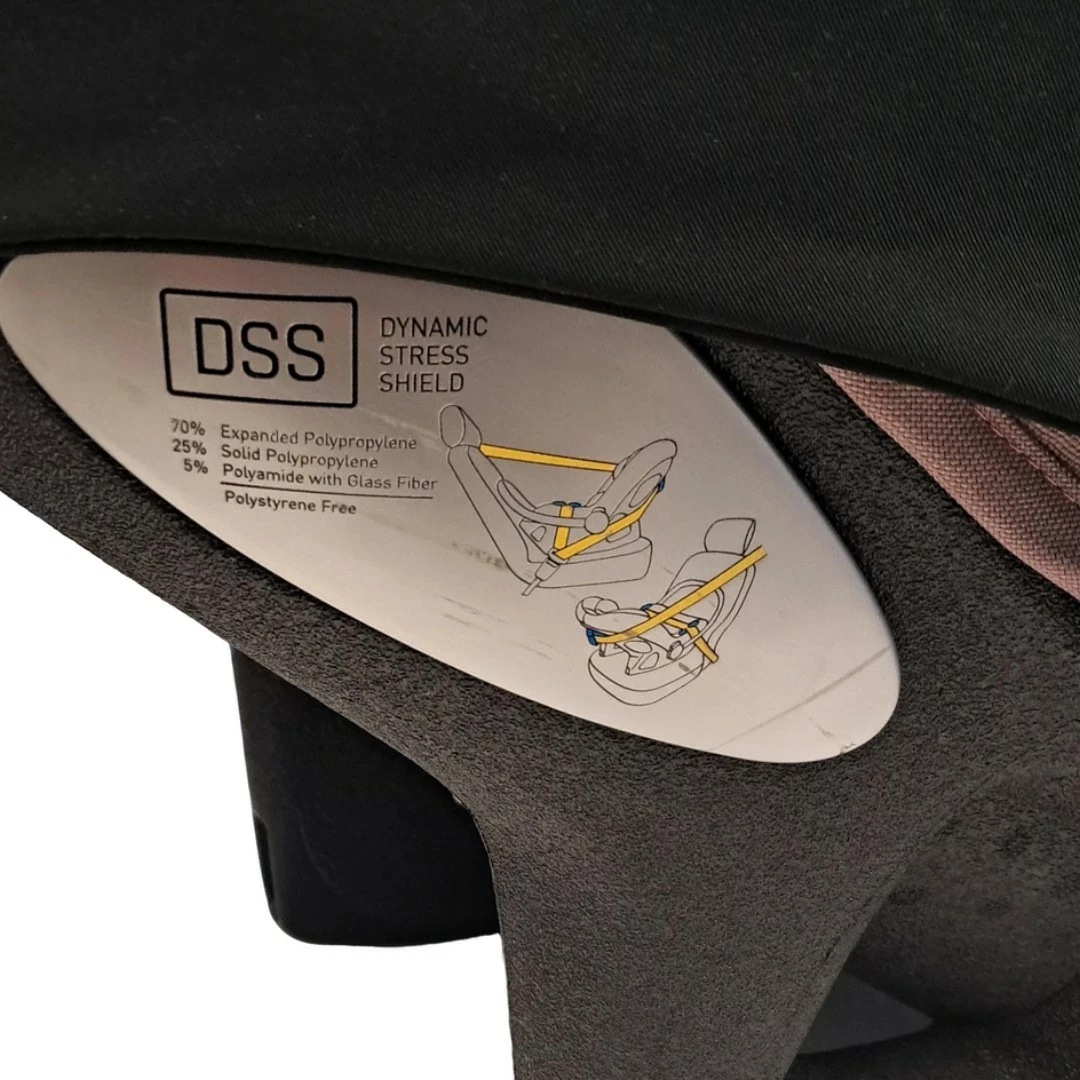 sd