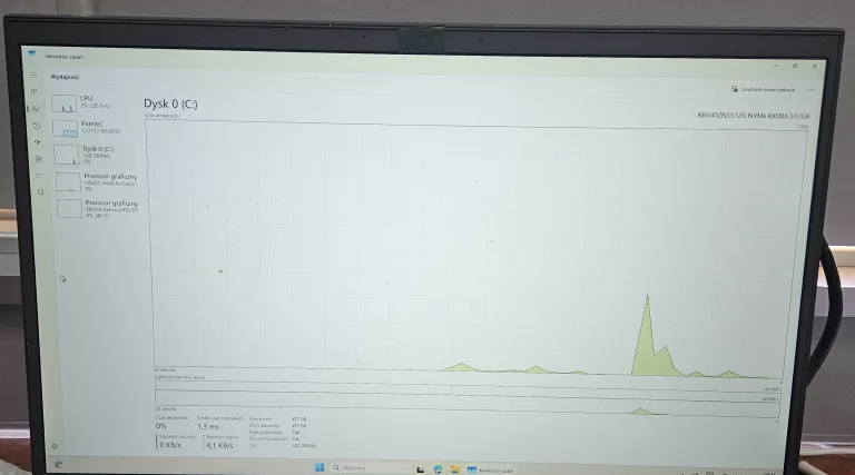 laptop-dell-g15-5511-zasilacz-ean-gtin-5397184726235