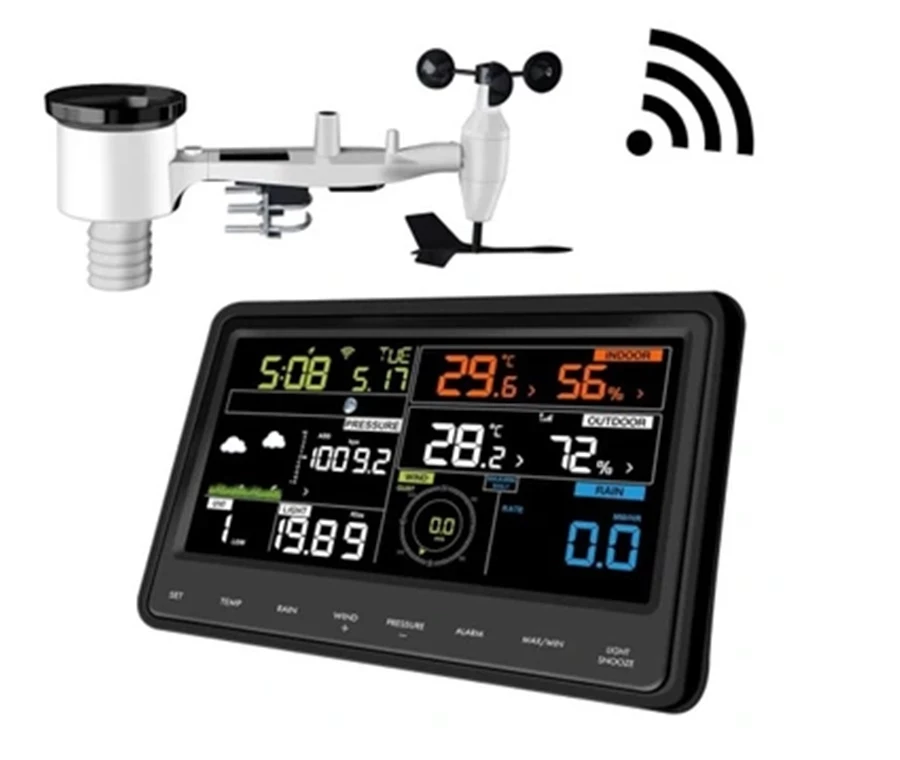 ecowitt-ws2910-stacja-pogodowa-z-wifi-7w1-lcd-swieradowska-26-wroclaw