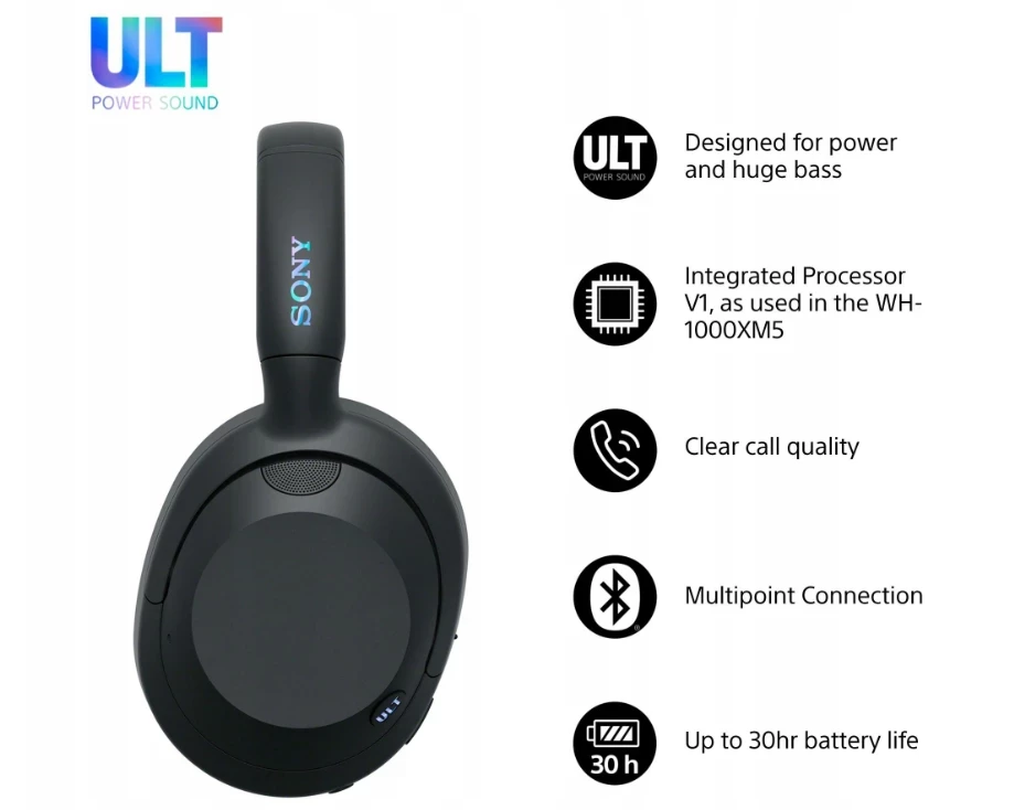 sony-ult-wear-bluetooth-czarny-wh-ult900n-sluchawki-bezprzewodowe-nauszne-ean-gtin-4548736156432