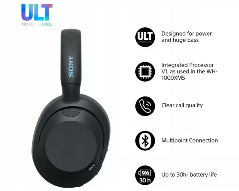 sony-ult-wear-bluetooth-czarny-wh-ult900n-sluchawki-bezprzewodowe-nauszne-ean-gtin-4548736156432