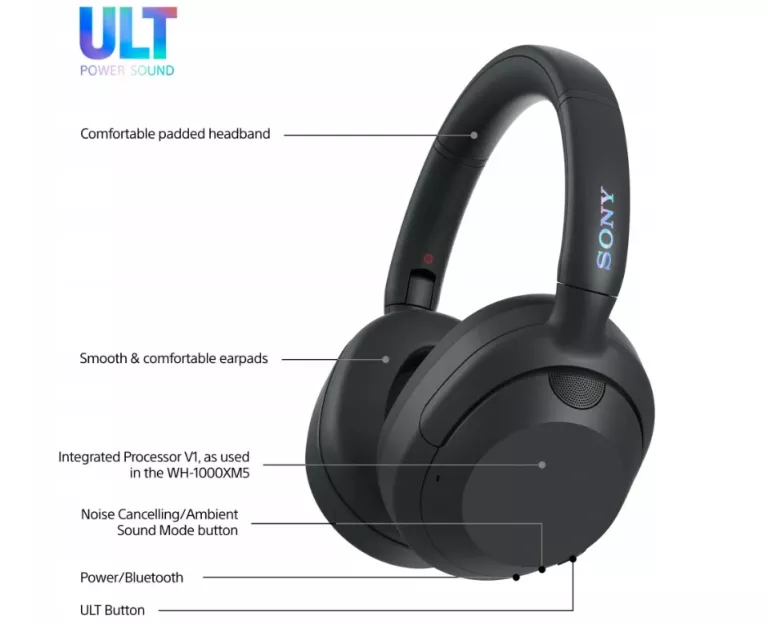 sony-ult-wear-bluetooth-czarny-wh-ult900n-sluchawki-bezprzewodowe-nauszne-stan-11323-238058