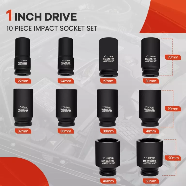 zestaw-nasad-udarowych-1-meiwaltee-10-szt-22-50-mm-devmis00009-ean-gtin-5905868200089