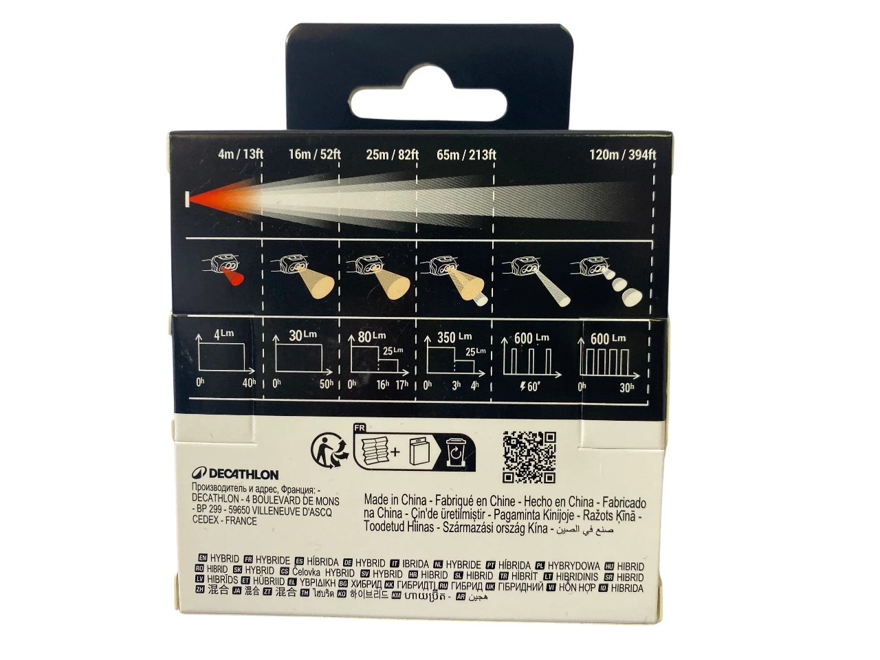 latarka-czolowa-forclaz-hl900-hybrid-usb-c-600lm-ean-gtin-5997374210959