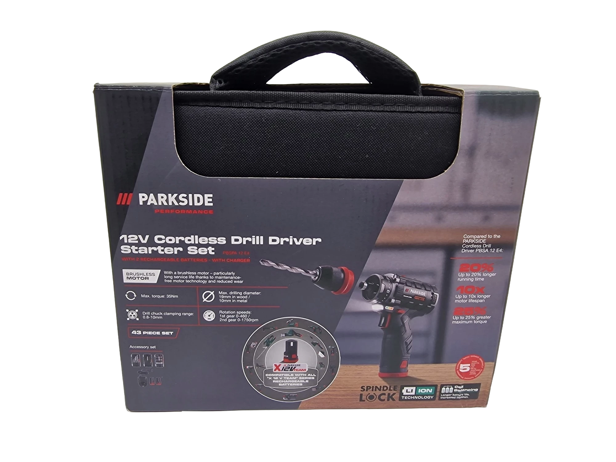 wkretarka-parkside-hg12447-zestaw-ean-gtin-4066627376535