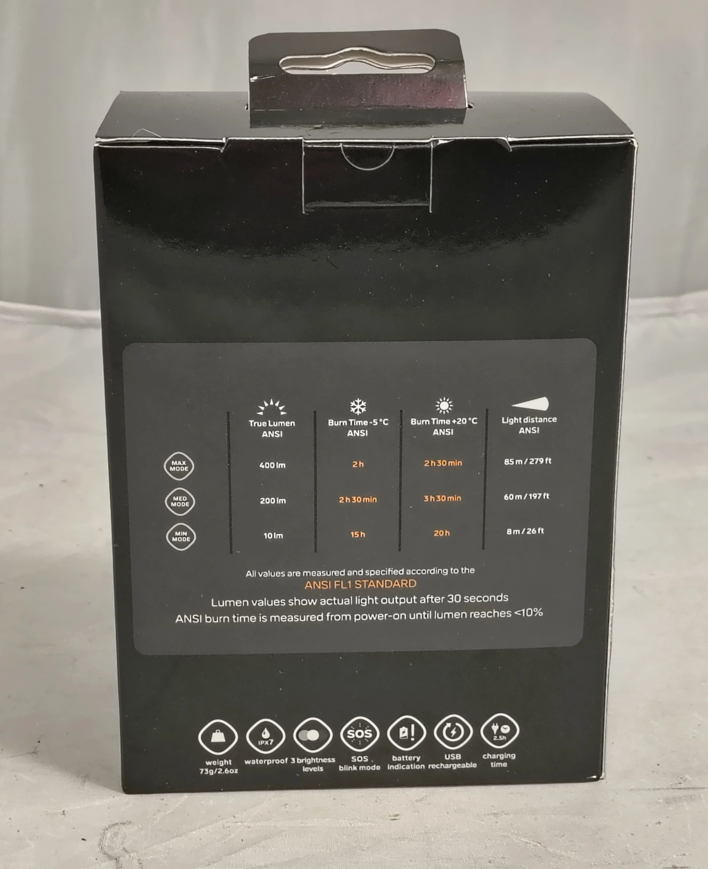 otus-silva-czolowka-400lm-stan-11323-2