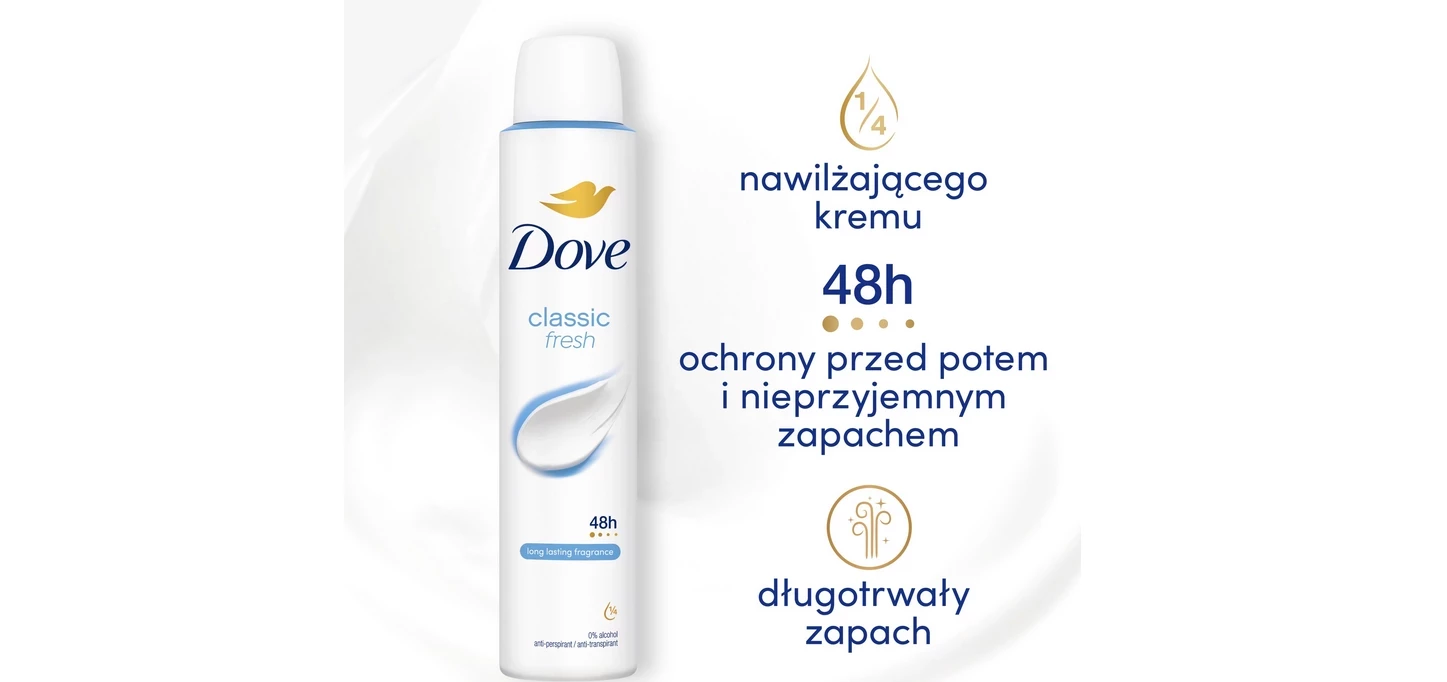 dove-classic-antyperspirant-w-sprayu-dla-kobiet-ochrona-48-h-200-ml-ean-gtin-8720181287831