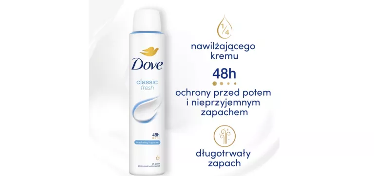 dove-classic-antyperspirant-w-sprayu-dla-kobiet-ochrona-48-h-200-ml-ean-gtin-8720181287831