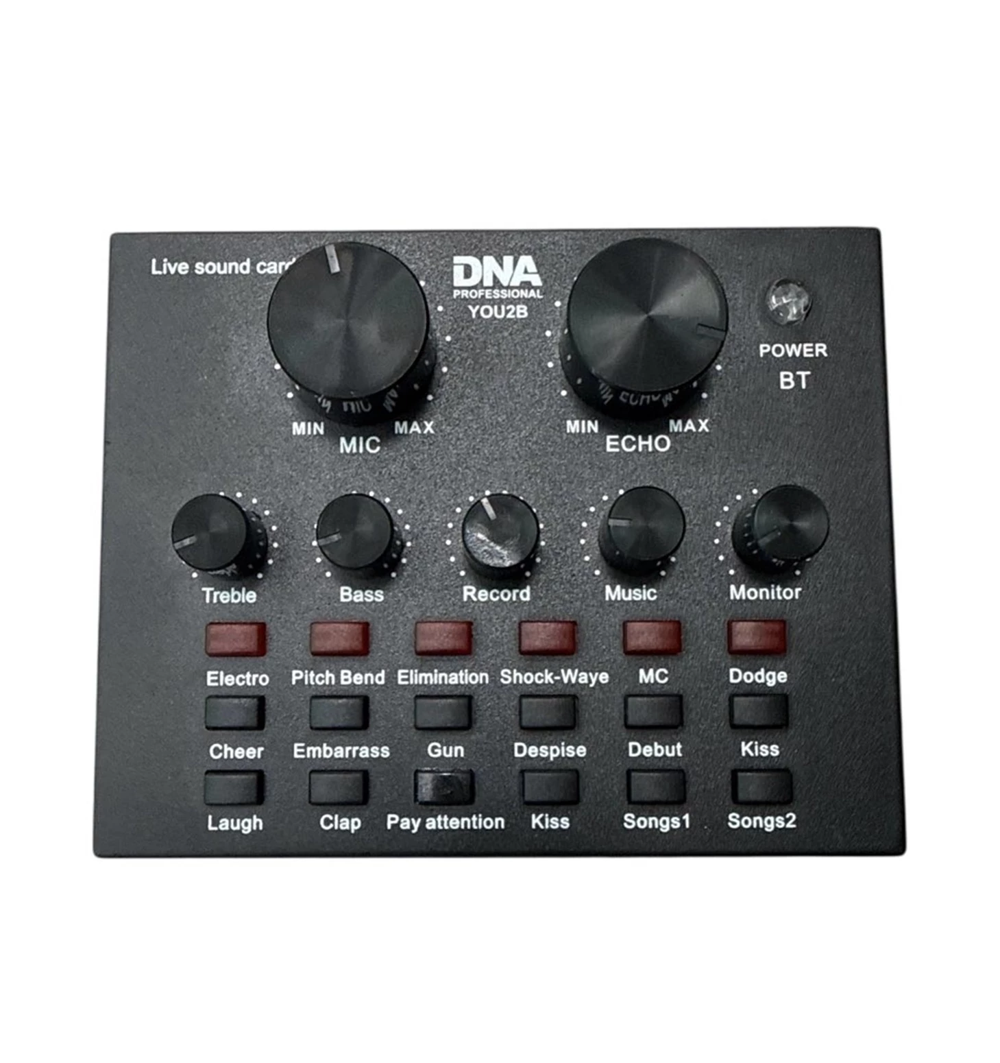 zestaw-dna-you2b-mikrofon-interfejs-audio-statyw-b-stock-ean-gtin-5908249815919