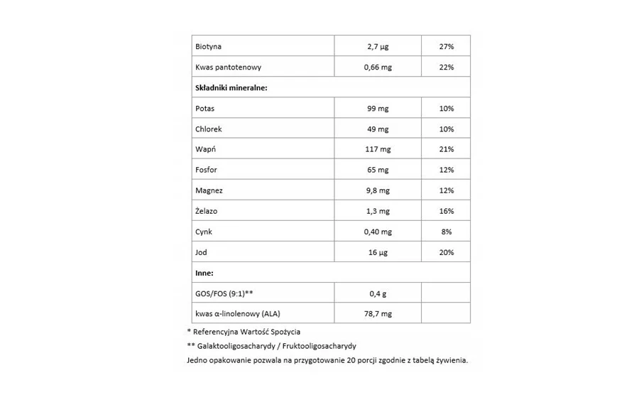 bebiko-mleko-junior-3r-formula-dla-malych-dzieci-powyzej-1-roku-zycia-600-linia-produktowa-250568-1931552