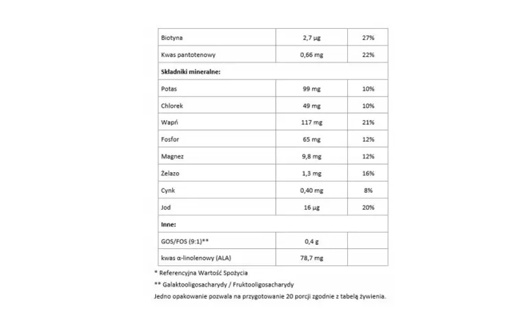 bebiko-mleko-junior-3r-formula-dla-malych-dzieci-powyzej-1-roku-zycia-600-linia-produktowa-250568-1931552