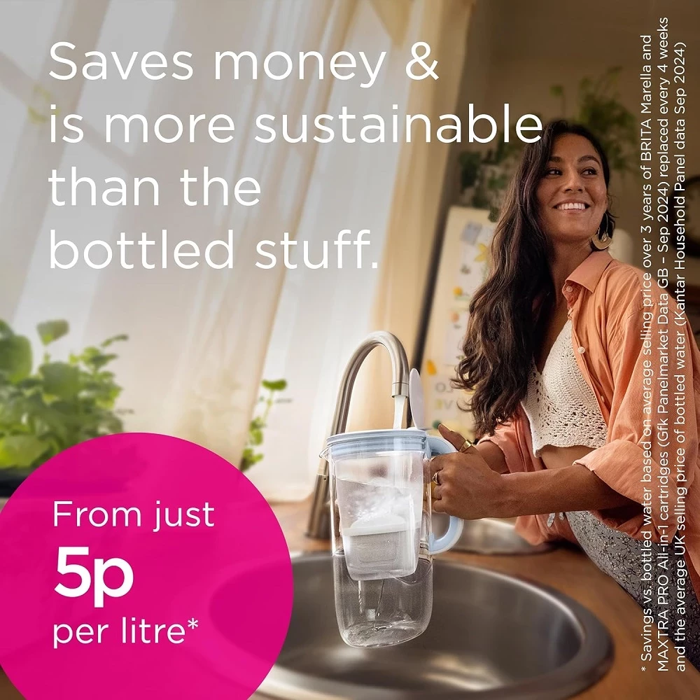 brita-maxtra-pro-wklad-filtrujacy-do-wody-z-kamienia-wapiennego-6-pak-kod-producenta-4006387121983