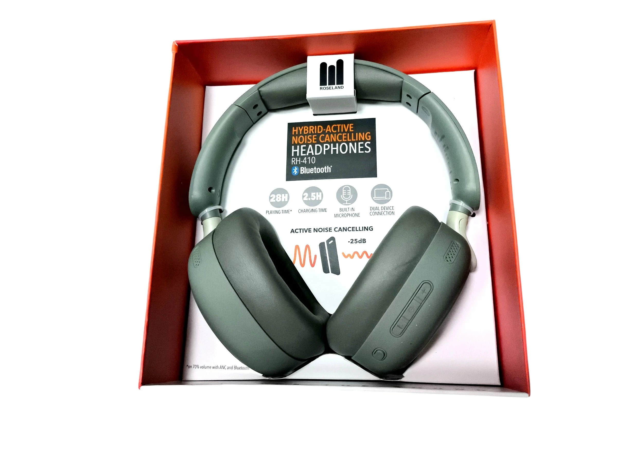 sluchawki-bezprzewodowe-nauszne-roseland-rh-410-wyszynskiego-22d-sj-stargard-jurmat-bis