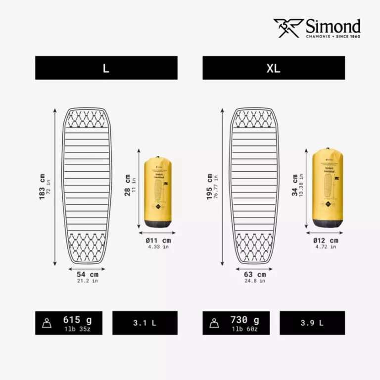 materac-dmuchany-trekkingowy-simond-mt900-isolant-xl-195-x-63-cm-stan-11323-1