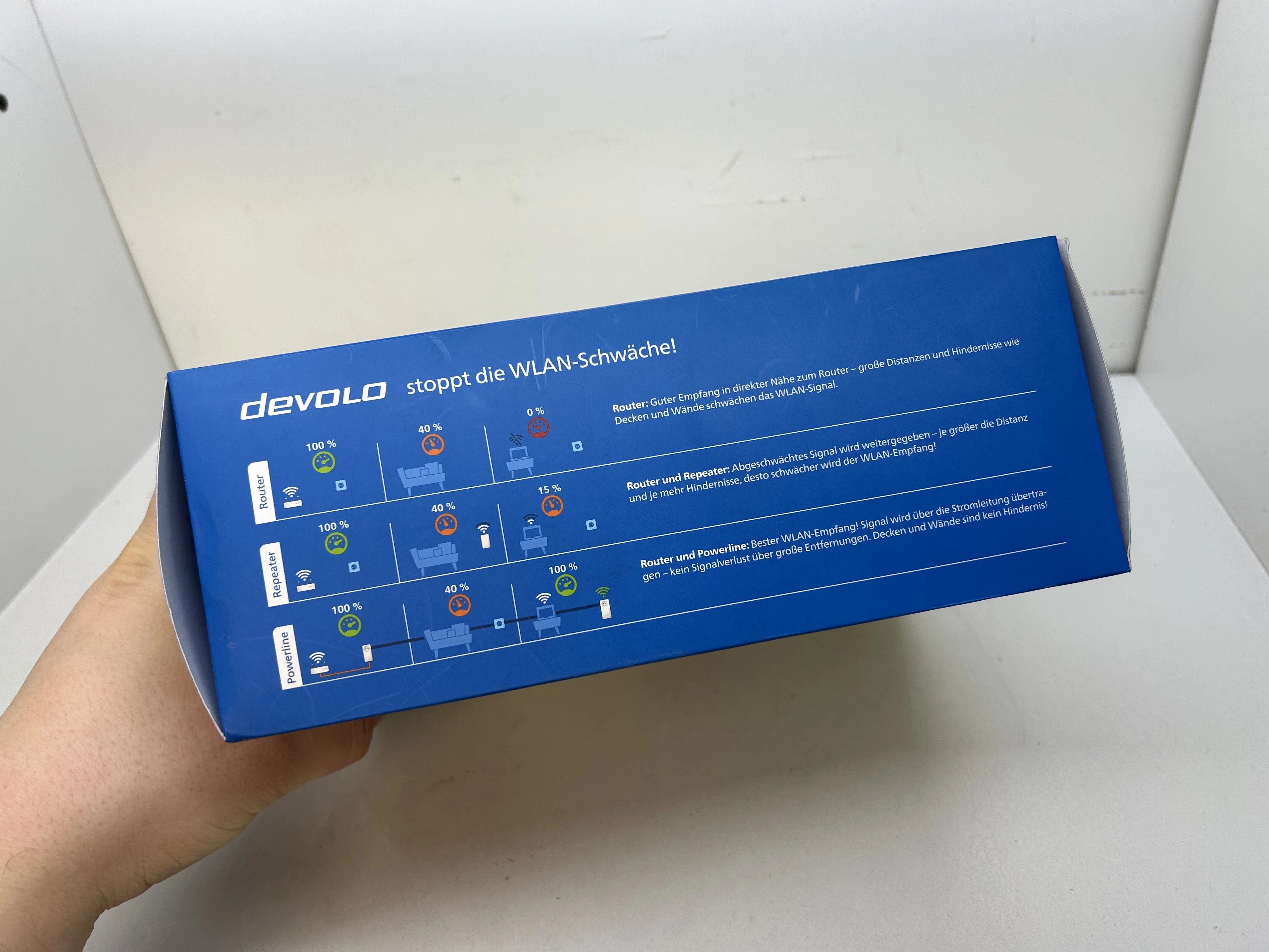 transmiter-sieciowy-devolo-zestaw-startowy-magic-2-wifi-6-model-devolo-ag