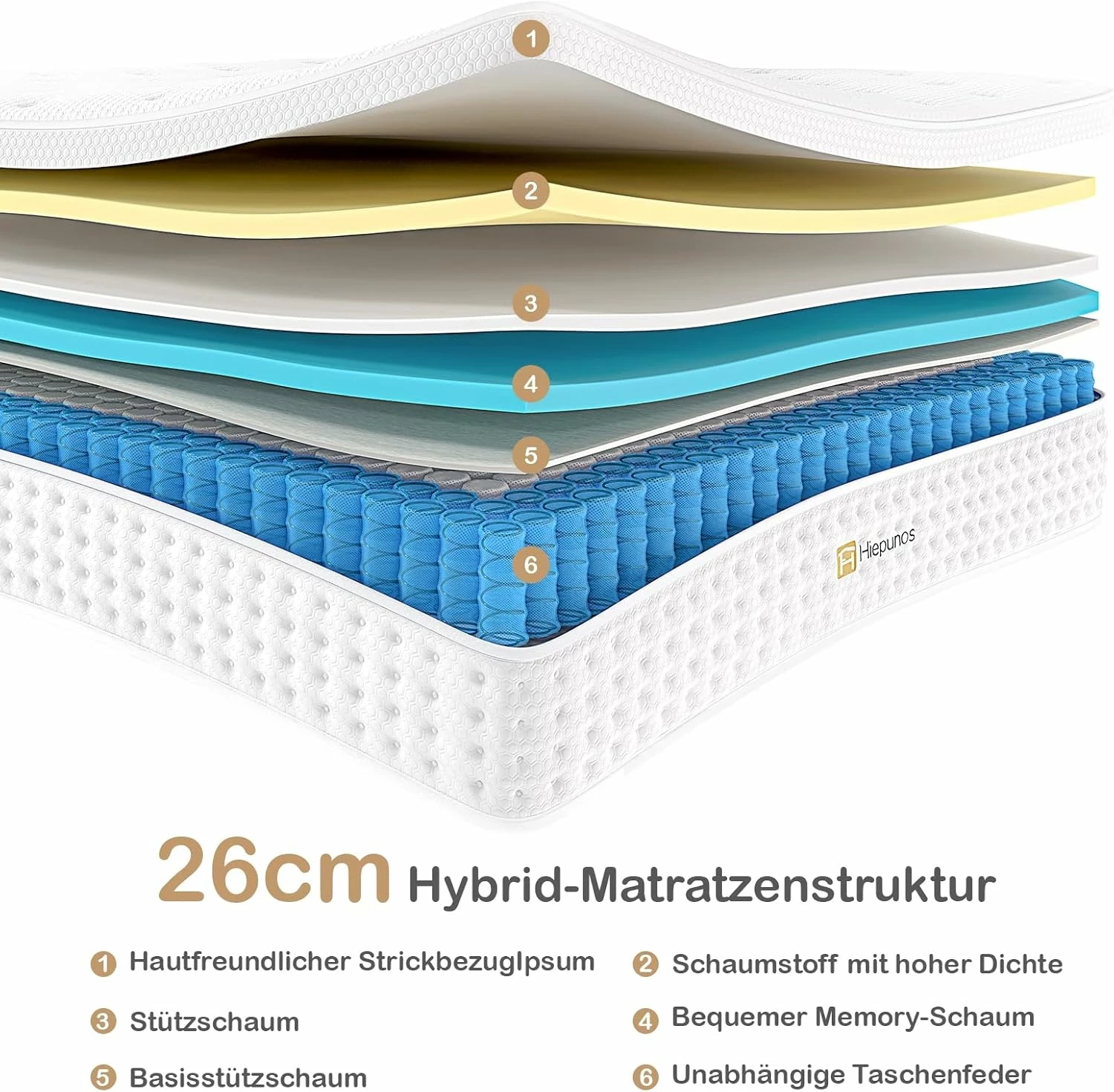 hiepunos-slc-477-materac-kieszeniowy-90x200-cm-26-cm-wys-rodzaj-materaca-16169-2