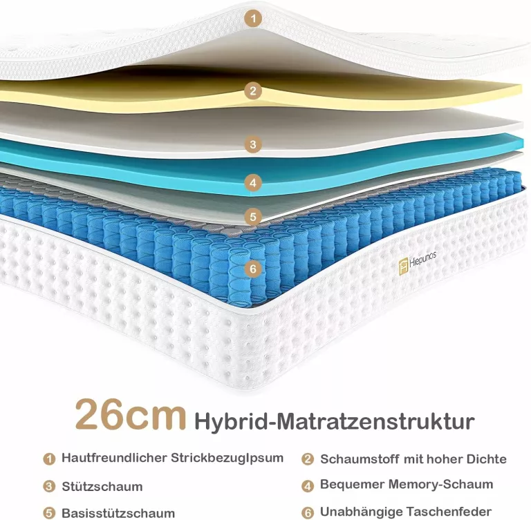 hiepunos-slc-477-materac-kieszeniowy-90x200-cm-26-cm-wys-rodzaj-materaca-16169-2
