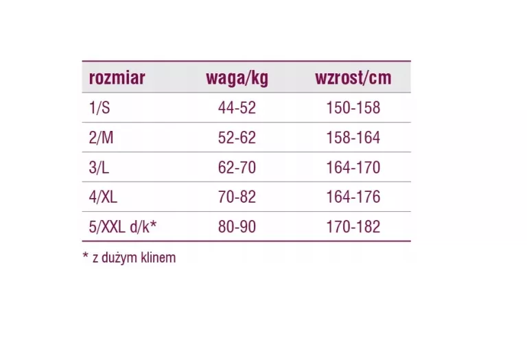 rajstopy-uciskowe-140-den-veera-roz-4-ean-gtin-5903364615802