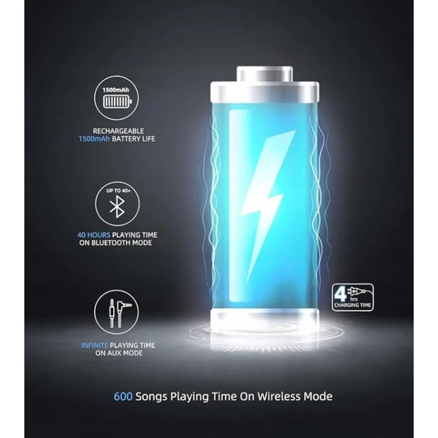 sluchawki-nauszniki-przeciwhalasowe-ochronniki-sluchu-hocazor-hz07-ean-gtin-5907052001274