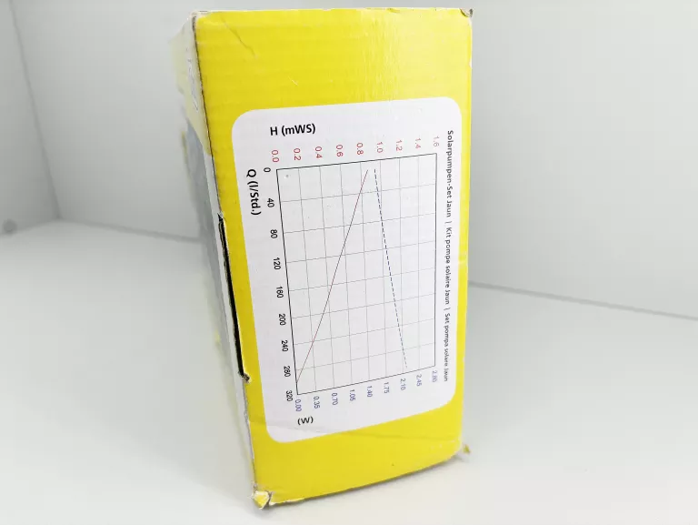 solarna-pompa-ogrodowa-colibri-solar-set-ean-gtin-5901477155208