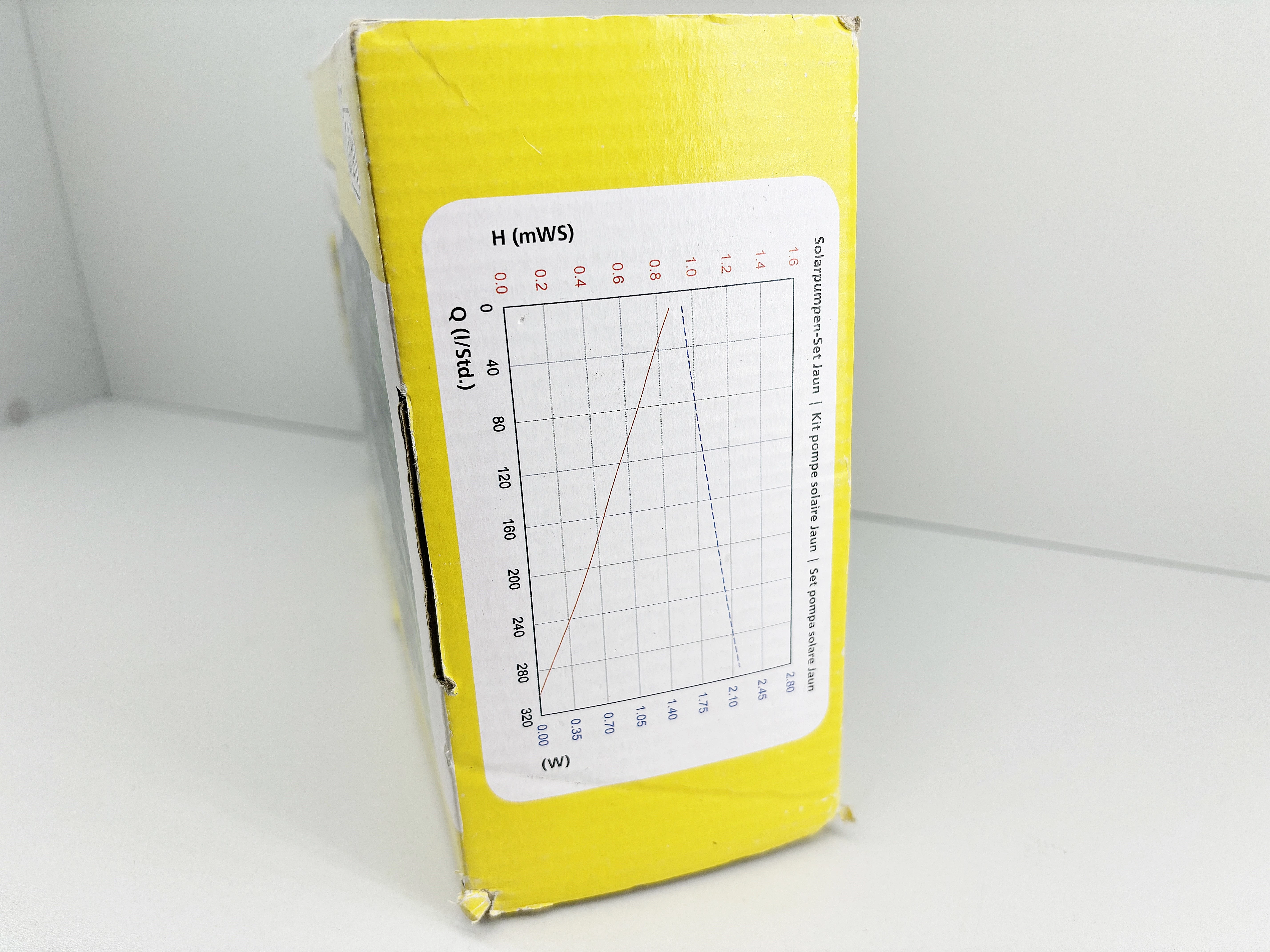 solarna-pompa-ogrodowa-colibri-solar-set-ean-gtin-5901477155208