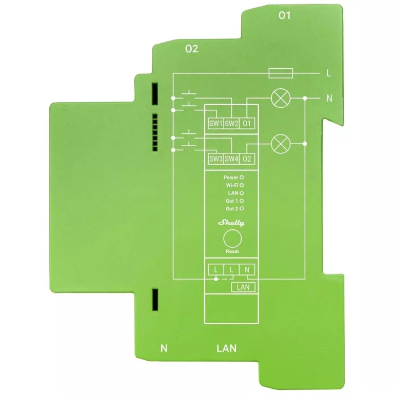 shelly-pro-dimmer-2pm-ean-gtin-3800235268179