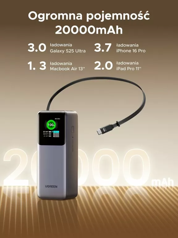 powerbank-20000mah-ugreen-pb726-usb-usb-c-165w-ze-zwijanym-kablem-kod-producenta-6917944623469