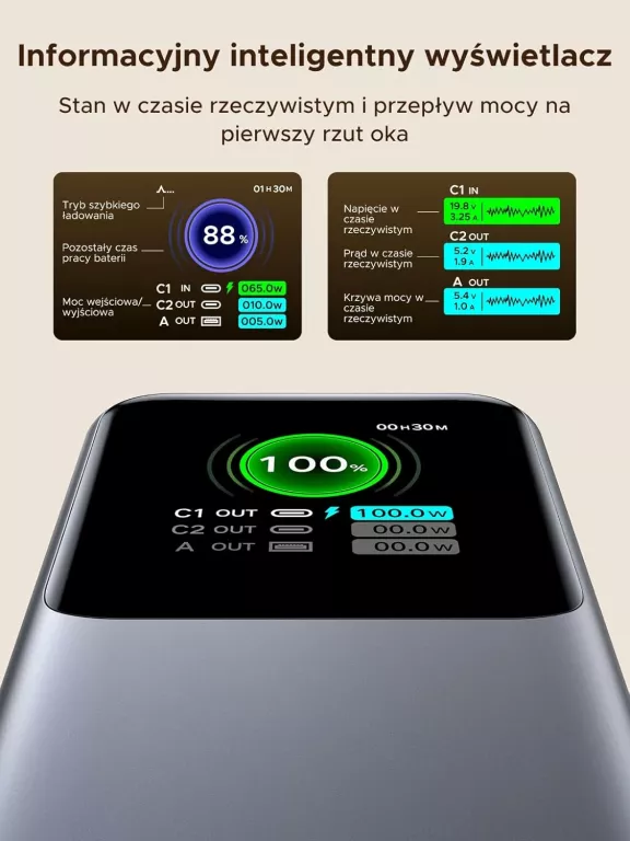 powerbank-20000mah-ugreen-pb726-usb-usb-c-165w-ze-zwijanym-kablem-pojemnosc-akumulatora-20000