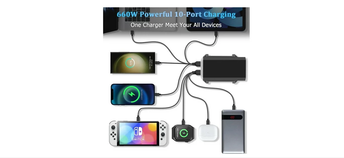 660w-10-portowa-ladowarka-usb-ean-gtin-8032766282613