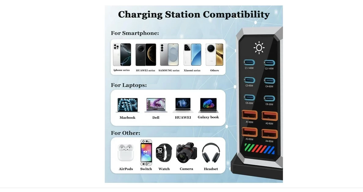 660w-10-portowa-ladowarka-usb-stan-11323-2